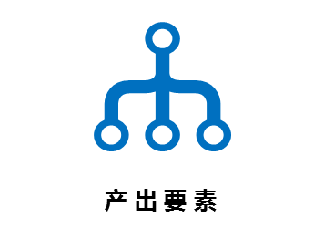 产出要素