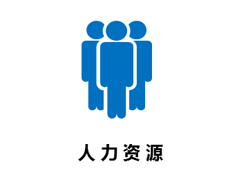 人力资源